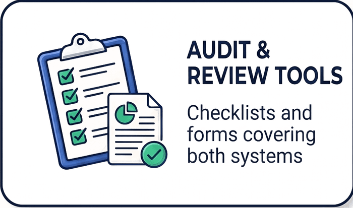 Clipboard holding a ticked checklist beside a report with a pie chart, captioned: Audit & Review Tools — checklists and forms covering both systems.
